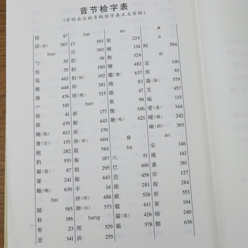 Free shipping, seal cutting, practical calligraphy reference book, seal writing dictionary (hardcover) priced at 58 books