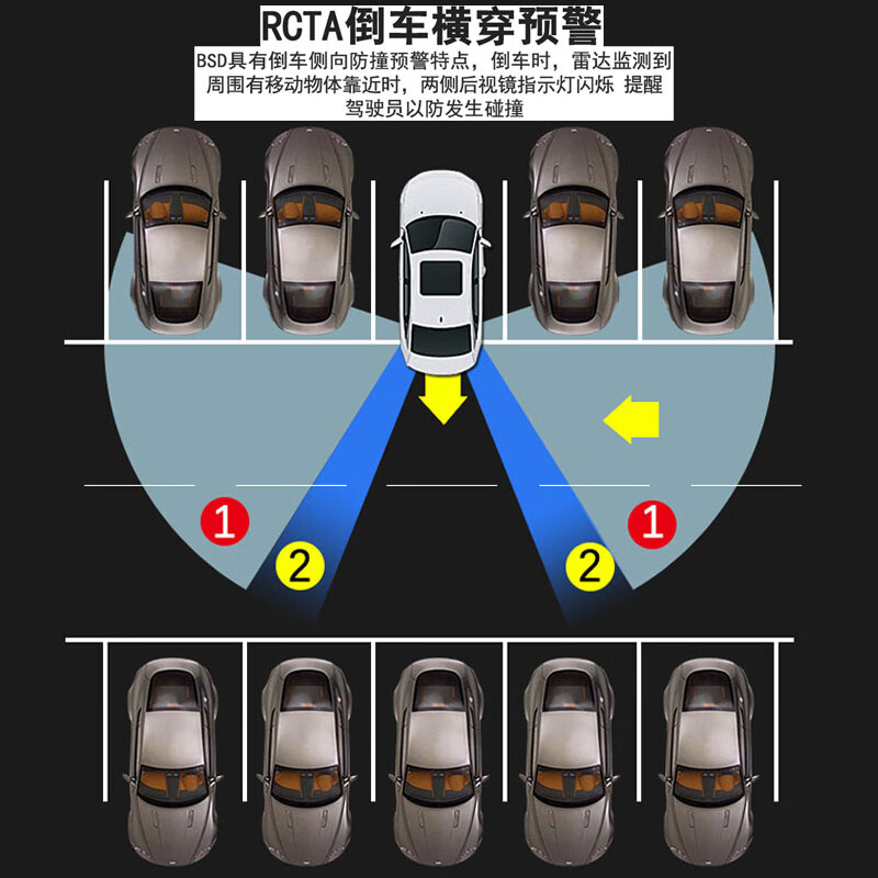 Car E Pavilion Infiniti Q50LQ60Q70LQX60QX30QX80BSD blind spot monitoring lane change and lane auxiliary radar universal upgraded version without lens test 40M package installation