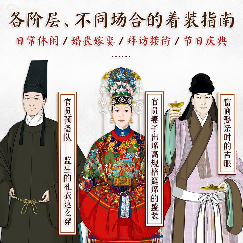 Self-operated and free shipping What I Weared in the Ming Dynasty Illustrations of Traditional Chinese Clothing Ming Dynasty Han Clothing Traditional Clothing of the Ming Dynasty Ancient Style Men's and Women's Costumes History Popular Science Illustrated Film and Television Clothing Reference Book