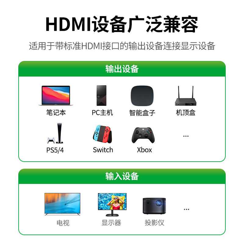 Greenlink HDMI cable version 2.0 4k digital high-definition cable 3D video cable laptop set-top box connection TV projector display data cable 10 meters 40414