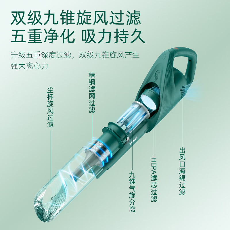 Haier vacuum cleaner household wireless lightweight car hand-held push rod upright vacuum cleaner multi-functional high-power high-suction suction and mopping all-in-one dust collector dust removal SQ2 New Year gift