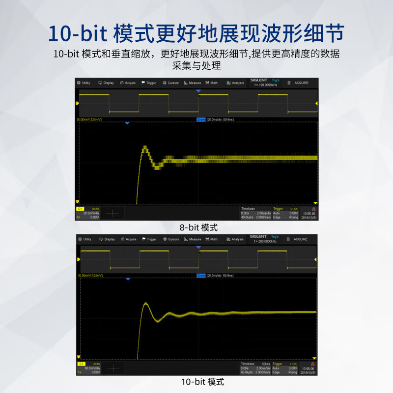 SIGLENT SDS2204XPLUS digital oscilloscope dual/four-channel 2G sampling bandwidth 100-500M digital oscilloscope SDS2102X PLUS (dual-channel 100M)