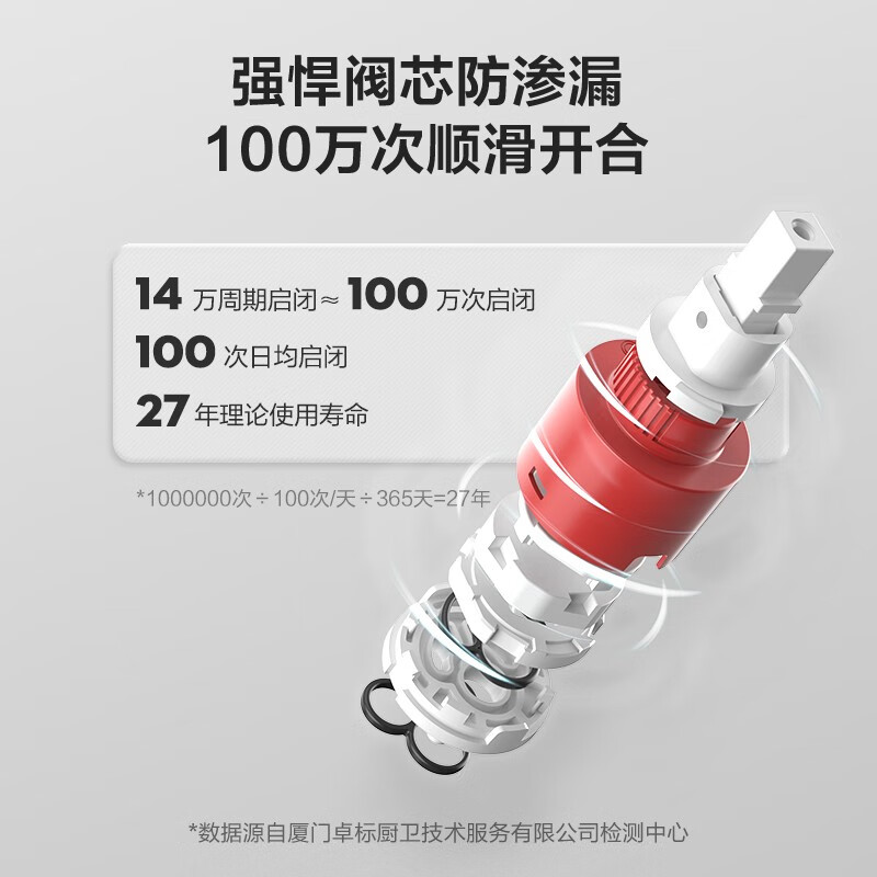 JOMOO kitchen faucet bathroom sink hot and cold water dish basin faucet 304 stainless steel dish basin tap water 33180 popular easy-to-clean brushed-stainless steel