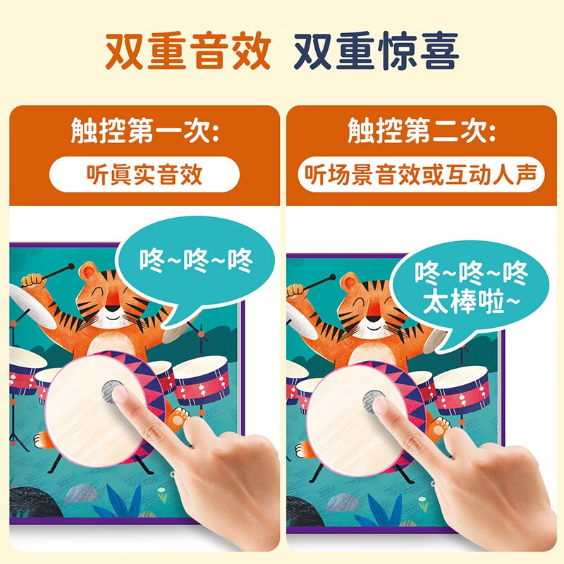 Children's Fun Time Touch Audiobook Listen Whose Voice Concert 0-2 years old baby clicks to read the cognitive sound book Listen Whose Voice Children's Day gift