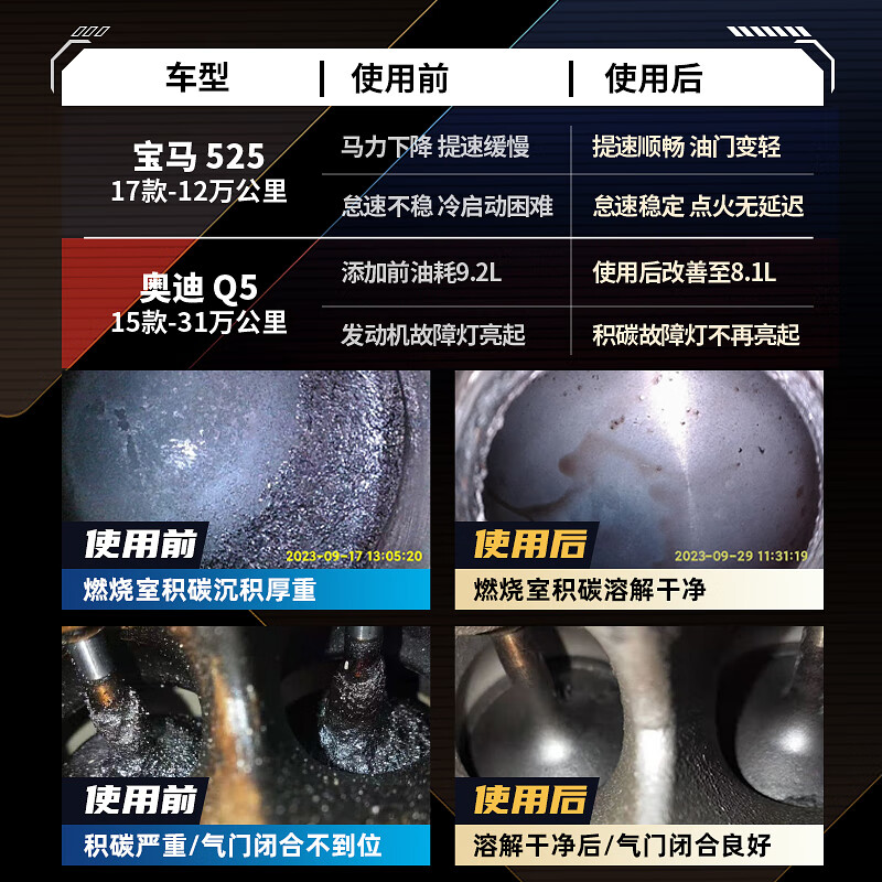 HBOIL Germany imported fuel treasure gasoline additive car carbon removal cleaning agent PEA direct injection engine cleaner HB fuel system cleaning agent 1 can 350ML