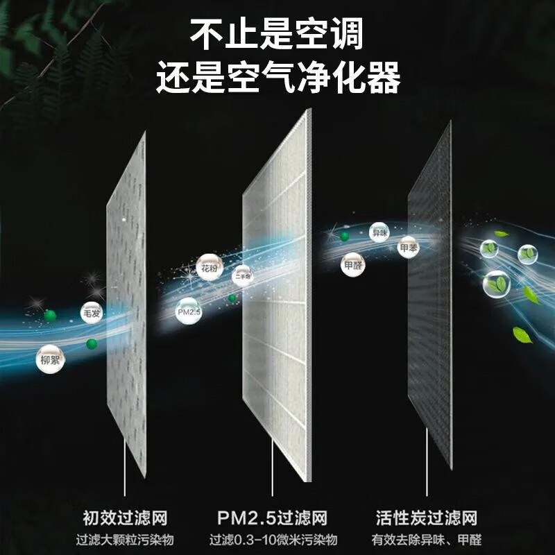 Midea Midea's ideal home second generation small multi-line one to four one to five heating and cooling air conditioner self-cleaning full DC first-class energy efficiency air duct machine second-hand 95 new 4 HP MDV-100 one to two