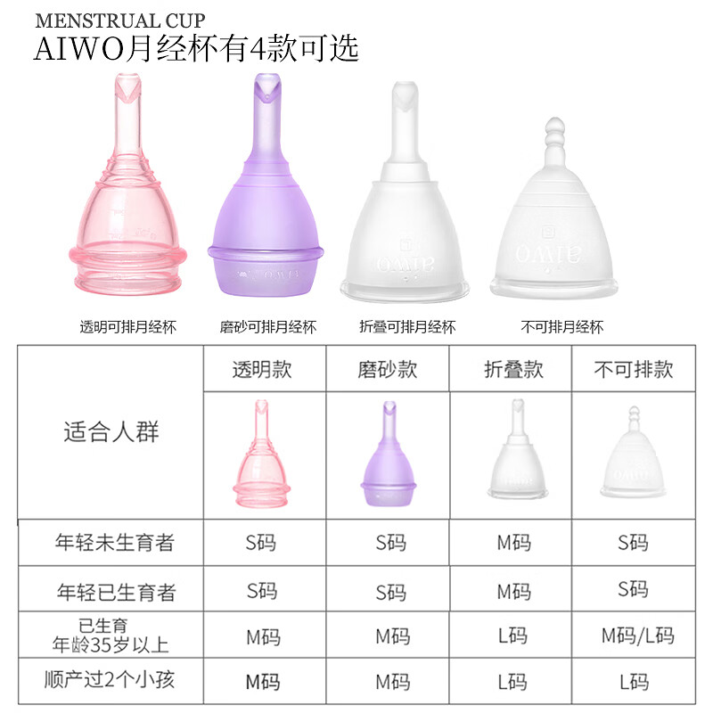 AIWO Beibei Menstrual Cup Silicone Drainable Menstrual Cup, a magical device for aunties to prevent side leakage during menstrual period and can be used for swimming. Second generation new model. Transparent + sterilizer + gift bag M size