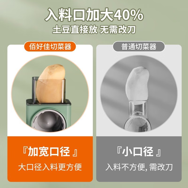 Jingyan German quality household vegetable cutting tool Storm vegetable cutter roller hand-cranked potato grater multi-function fresh green luxury five-knife option safe and does not hurt your hands
