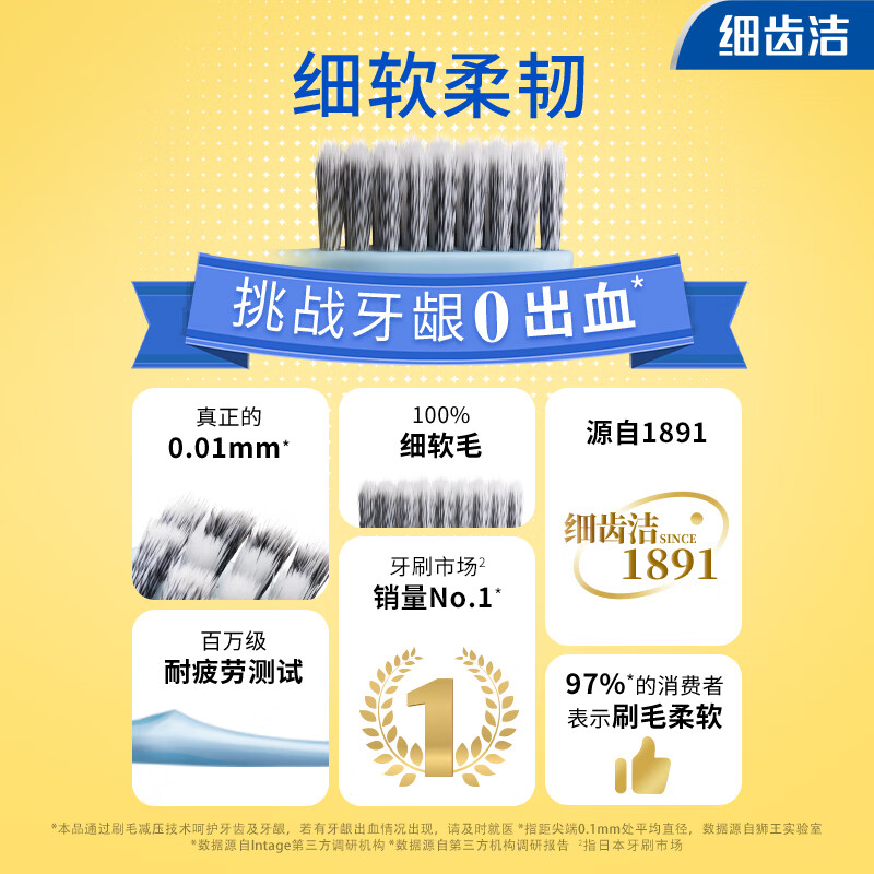 Lion Fine Teeth Cleaning Soft Bristle Adult Family Set Toothbrush Elastic Spin Soft Bristle Toothbrush 2 Pieces