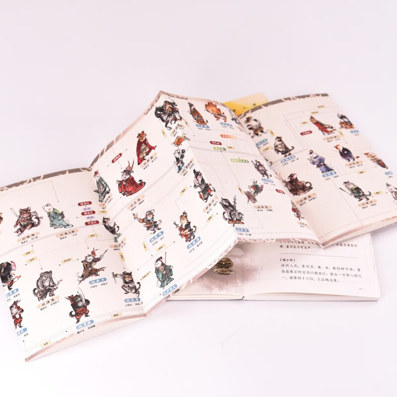 Free shipping Meow the Water Margin One Hundred and Eight Generals