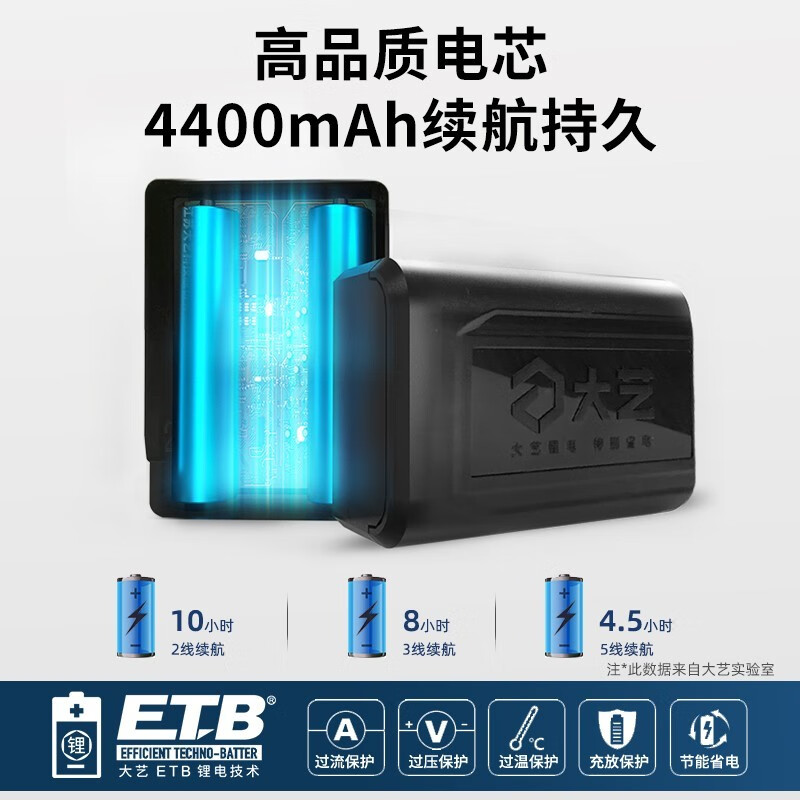 Dayi Green Light Level Laser High-Precision Line Projection Automatic Line Leveling Gauge Wall Sticker PSL 02-3G Three Line