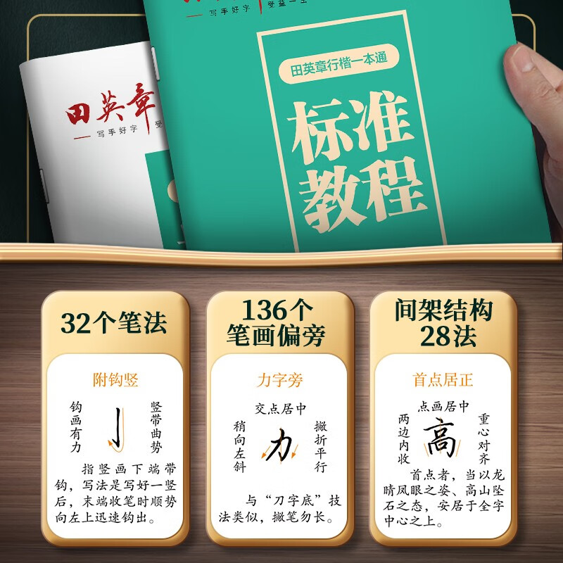 Tian Yingzhang's set of 6 regular script copybooks, one set of regular script and 7000 words in regular script, beginner's training copybook, student adult's regular script, fountain pen copybook, hard-pen calligraphy