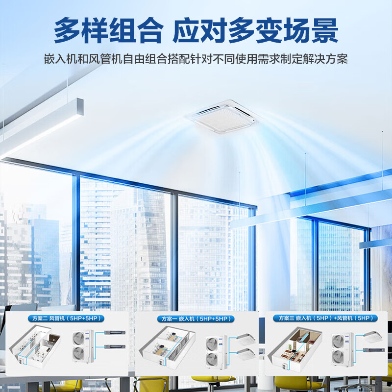 Haier 10 HP one-to-two 15 HP one-to-three 20 HP one-to-four central air conditioner (labor included but not copper pipe) ceiling fan duct machine office supermarket restaurant store facade 15 HP set one-to-three-day ceiling fan about 200-300 including installation