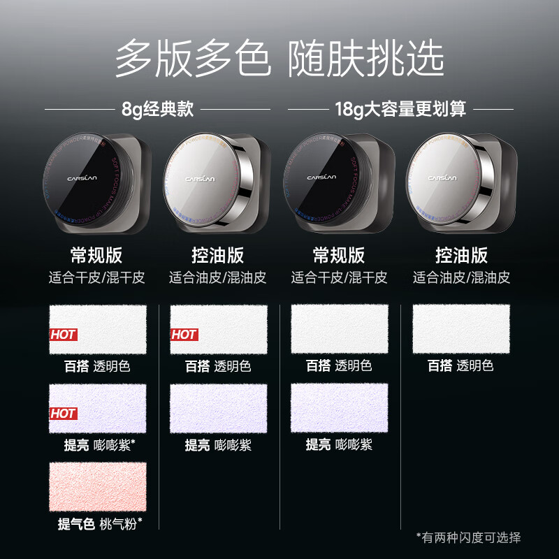 Carslan Black Magnetic Loose Powder Setting Powder Oil Control Long-lasting Waterproof and Sweat-resistant Makeup New Year Gift for Girls 1.0 Oil Control-Transparent Color (Oily Skin/Combination Oil)