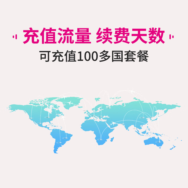 Azerbaijan/Georgia/Armenia/Belarus Caucasus calling card mobile Internet card 10 days (speed limit after total volume 10GB)