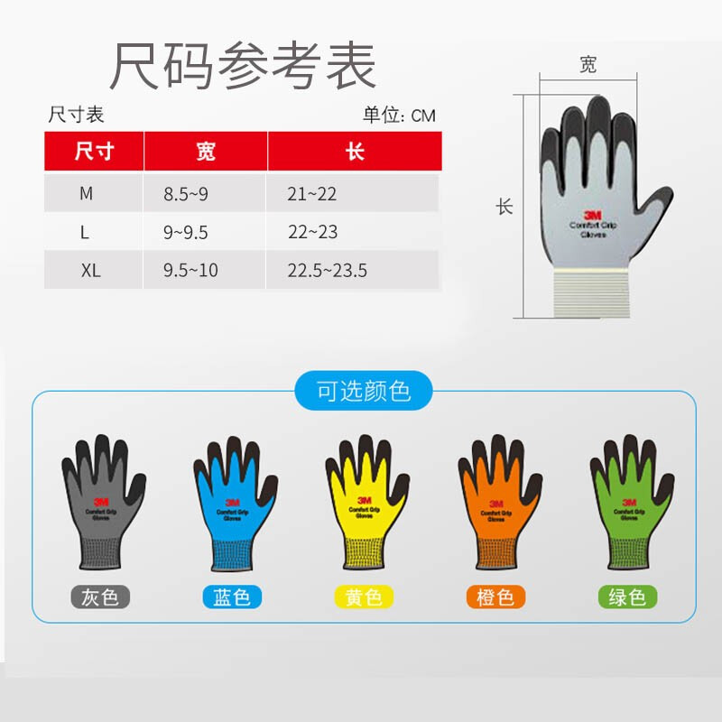 3M auto repair protective gloves, comfortable, non-slip, wear-resistant, oil-resistant, labor-proof, nitrile palm dipped gloves, highly breathable gray M