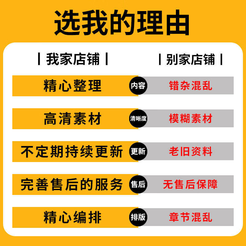 Lao basic self-study introductory spoken grammar video tutorial Chinese reading and listening learning textbook course version Lao basic tutorial online disk delivery