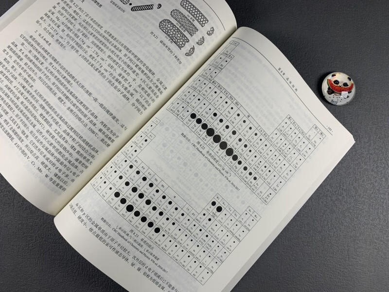 College Chemistry (2nd Edition) National Planning Textbook Public Course Textbook With Answers to Exercises and Animated Reading Development