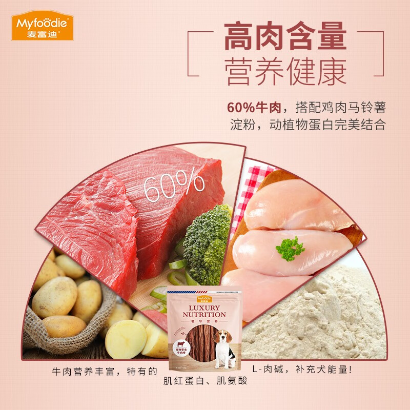 McFoodie Dog Snacks Luxurious Nutritious Beef Sticks 400g Adult Puppies Universal Teeth Training Reward Satisfying Pet Snacks