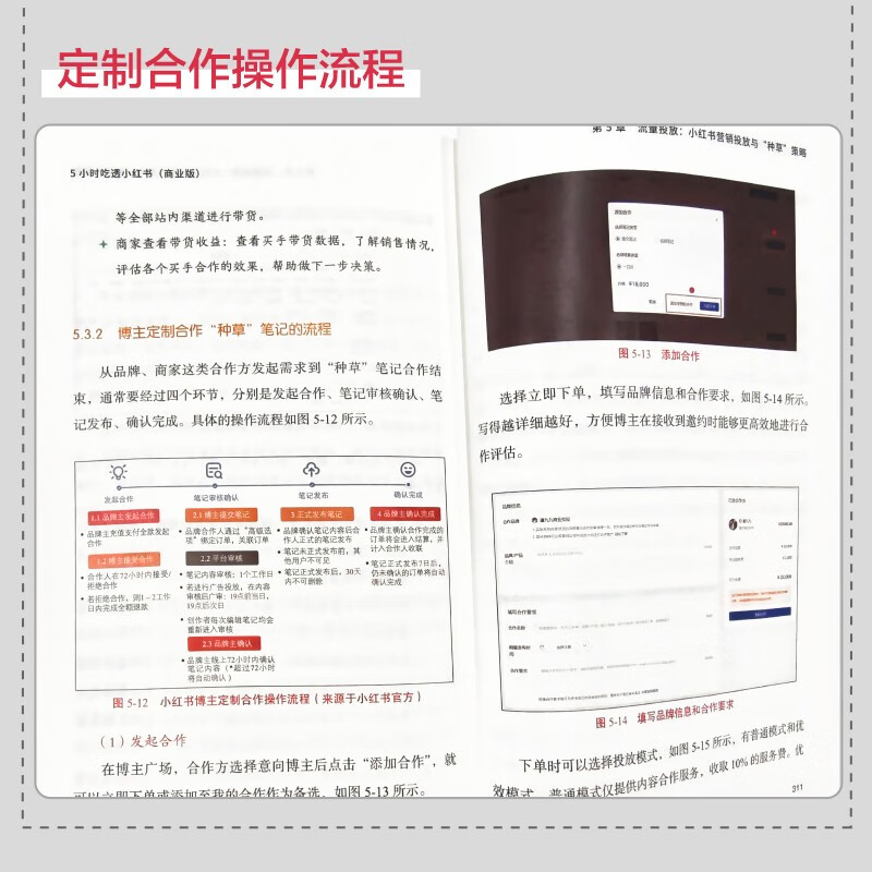 Comprehend Little Red Book in 5 hours, commercial version (produced by Puhua Puhua)