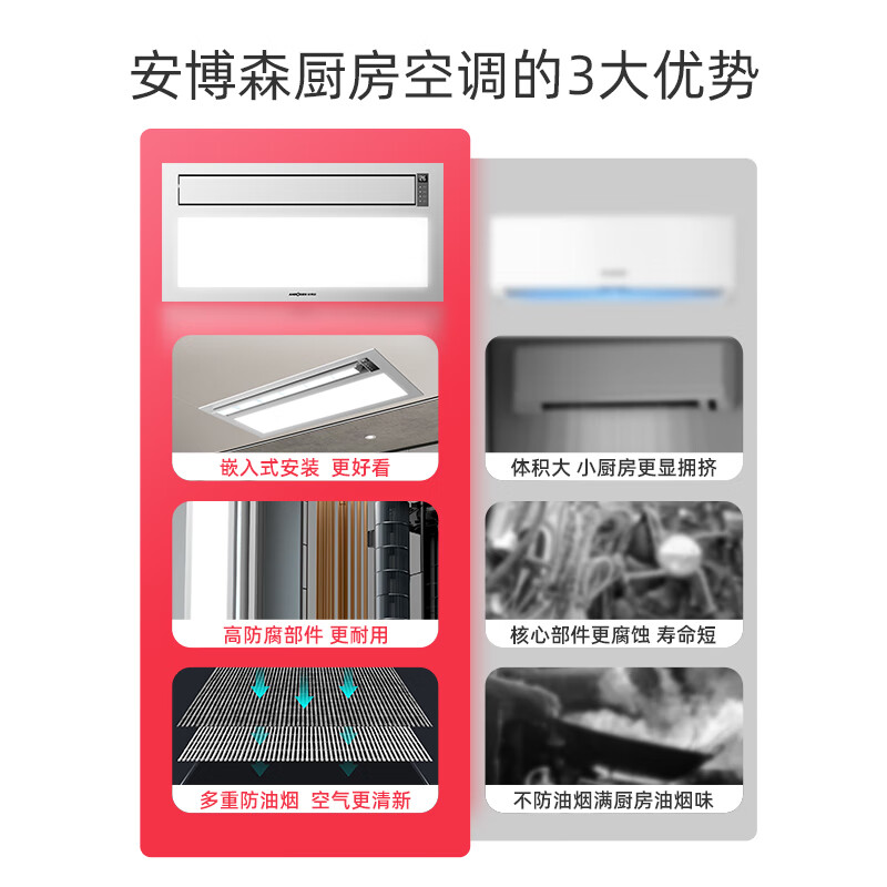 Amberson kitchen special air-conditioning and refrigeration split embedded ceiling ceiling household 1.5 HP special machine split type with outdoor unit 1.5 HP set split embedded cooling and heating