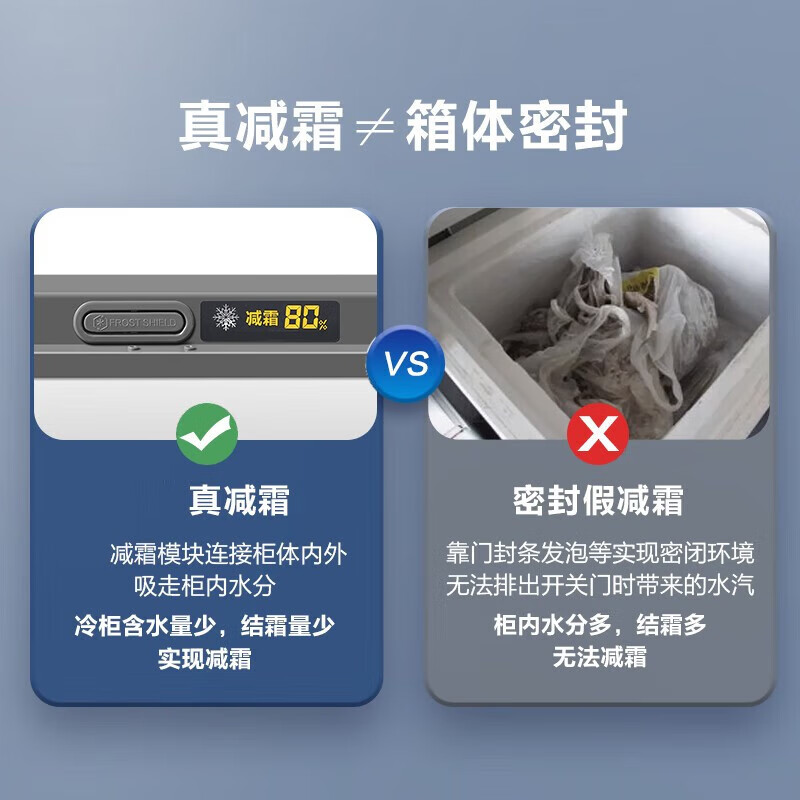 Haier Freezer Home Commercial Large Capacity Deep Freezing Quick Freezing Ultra Low Temperature Energy Saving Frost Reducing Full Freezing Refrigerator Dual-Purpose Conversion Freezer 300/400/500 Liters and Above Same Style in Physical Store丨-35 Quick Freezing丨PCM Steel Plate Liner丨 300L