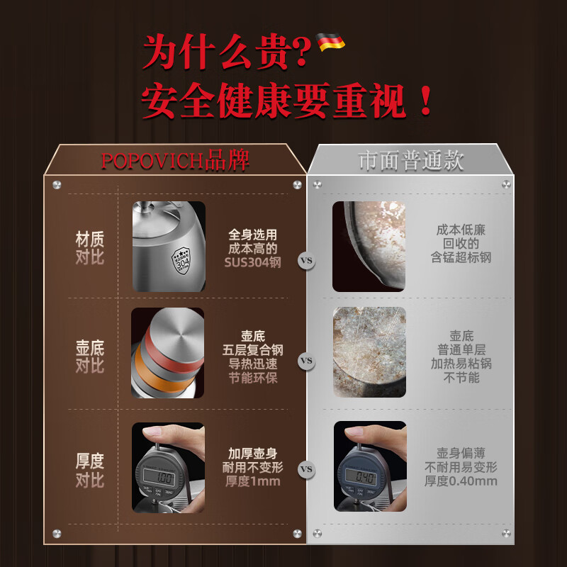 POPOVICH German 304 stainless steel kettle automatic whistle large capacity thickened natural gas gas stove induction cooker universal 5L - water boiling sound 304 steel kettle 5L