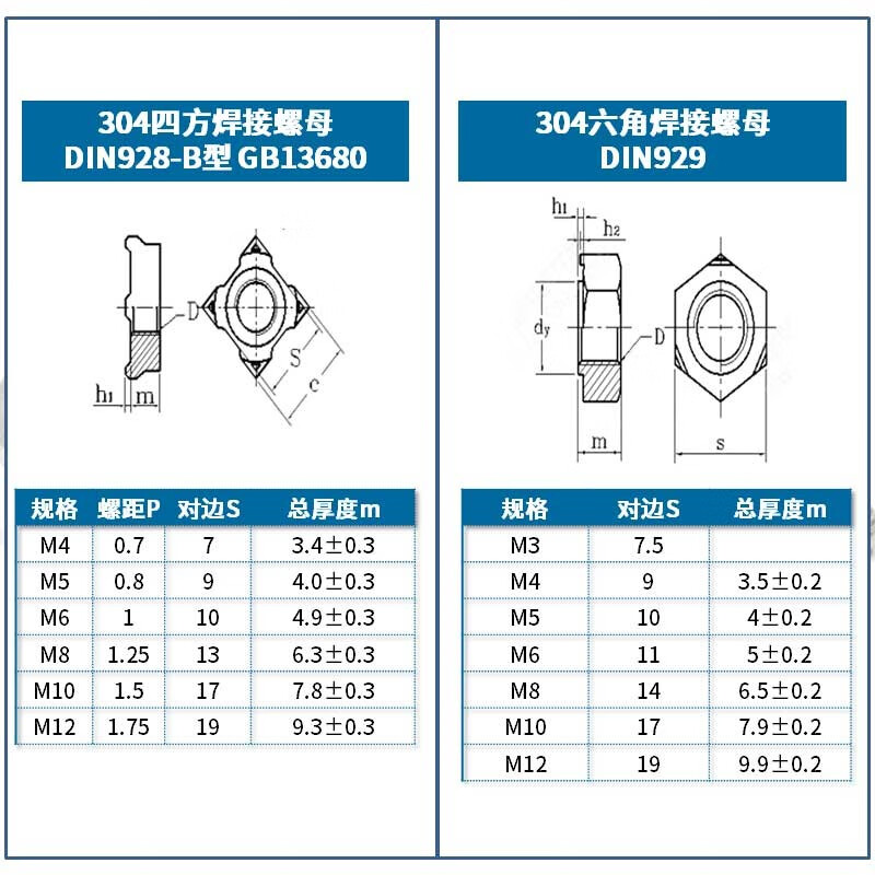 JINGGONG Natural Hexagonal Welding Nut/304 Stainless Steel Square Welding Nut Welding Nut Spot Welding Nut Cap M8 (50 pieces) Natural Color No Welding Spots