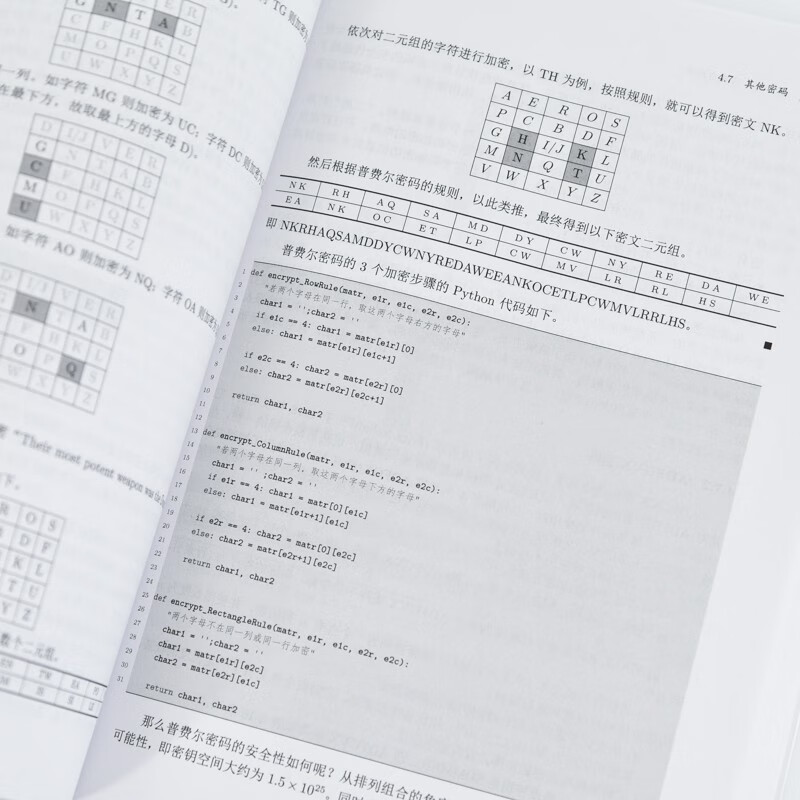 Apply cryptography principles, analysis and Python implementation (produced by Asynchronous Books)