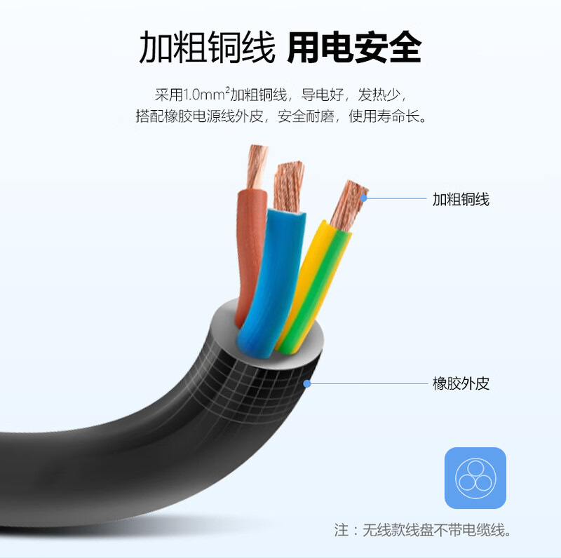 Bull (BULL) Bull mobile cable reel GN8030 empty reel wire roller 3050100 meter reel drag reel plug 806D3*25 flat 30 meters