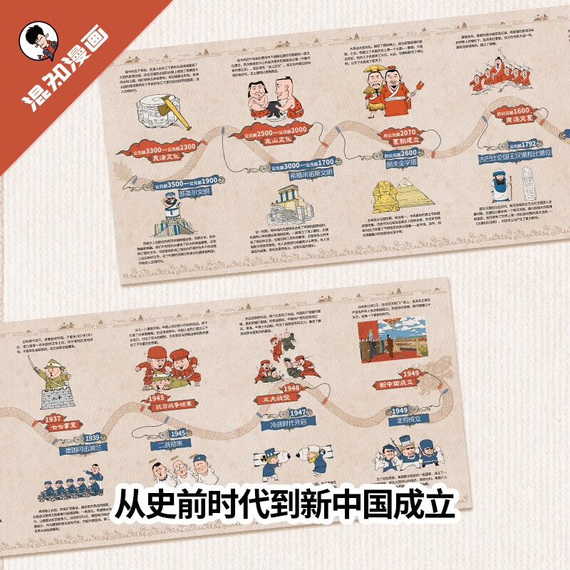 Knowledge points with pictures, comparison of Chinese and foreign history_including 200 major events in middle school history