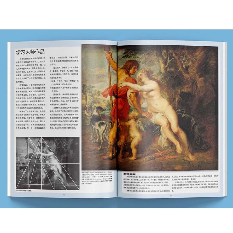 The Art of Composition (Best Selling Edition)