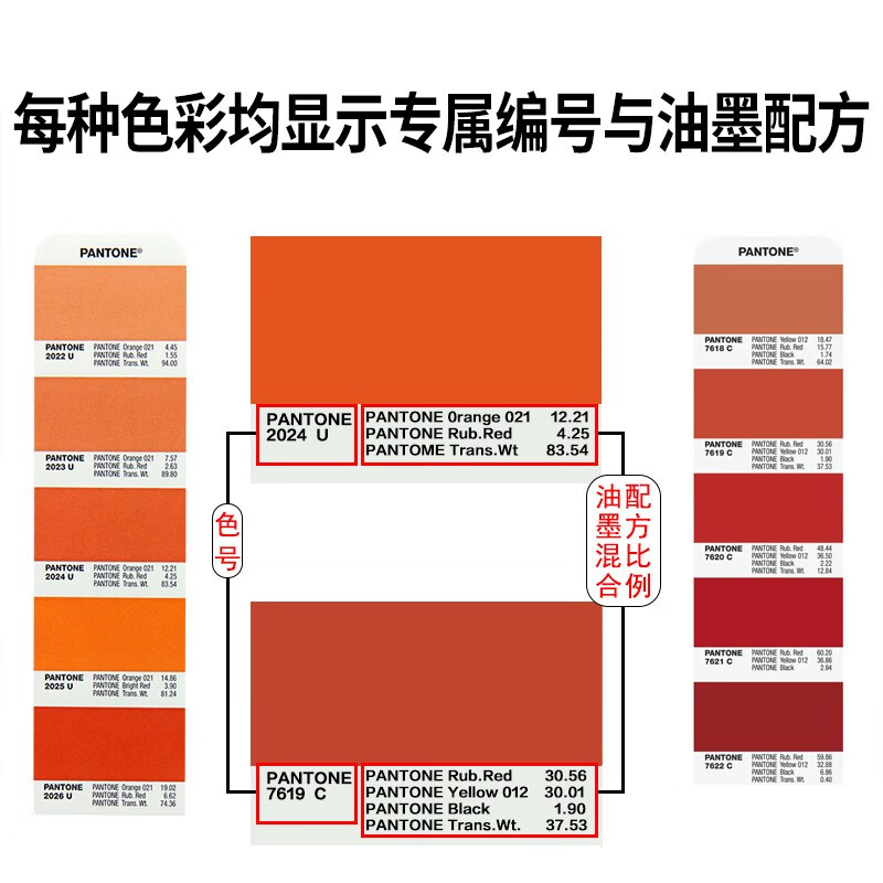 SF Express new version of PANTONE color card international standard universal spot color starting with 1-7 CU color card upgraded version GP1601B color card formula guide printing