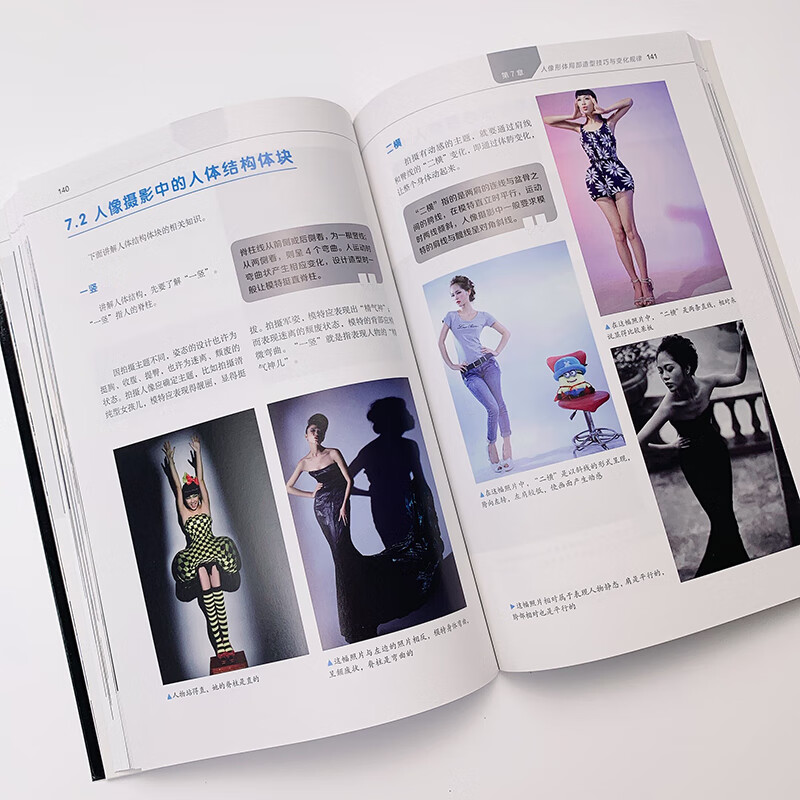 Portrait photography composition and beauty design (produced by photographers)