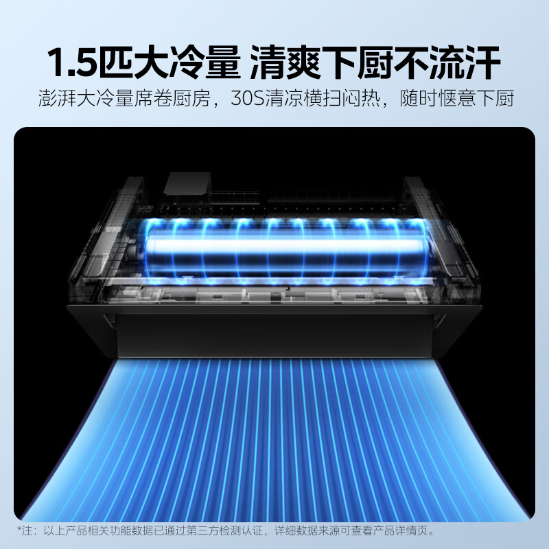 Midea Kitchen Cooling Kitchen Air Conditioner Special Ceiling Type 1.5 HP Inverter Air Conditioner Large Cooling Capacity CKF-35XW/BN8Y-XD200