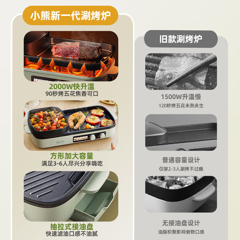 Bear (Bear) grilled shabu all-in-one dual-purpose pot, barbecue pot, electric grill pan, household electric barbecue stove, hot pot and barbecue all-in-one multi-functional electric oven 2000W zone temperature control E20V1 with oil box