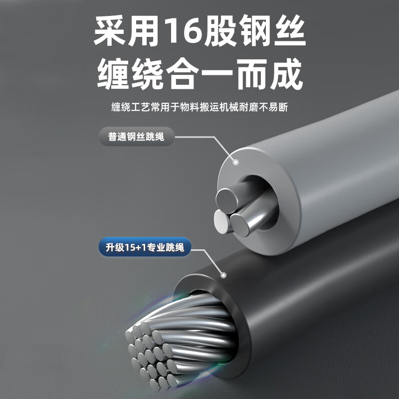 Oufanda skipping rope for adults counting e-racing weight loss fat burning students and children high school entrance exam competition special industry steel wire god