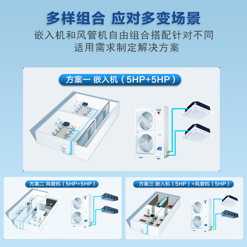 Haier 10 HP one-to-two 15 HP one-to-three 20 HP one-to-four central air conditioner (labor included but not copper pipe) ceiling fan duct machine office supermarket restaurant store facade 15 HP set one-to-three-day ceiling fan about 200-300 including installation
