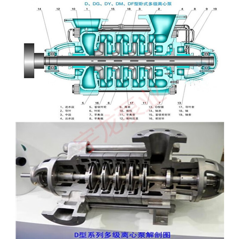 He Jiangong horizontal multi-stage centrifugal pump booster pump D12-25 boiler pump hot water circulation pump clean water pump high pressure and high lift contact customer service