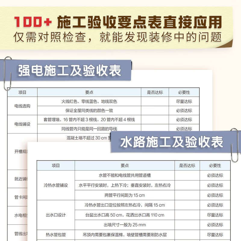 A complete manual for decoration and construction. 8 major categories of construction sites, 30 commonly used construction methods, and more than 100 key points. Summary table. Removal and modification of water, electricity, masonry, woodworking, and oil lamps.