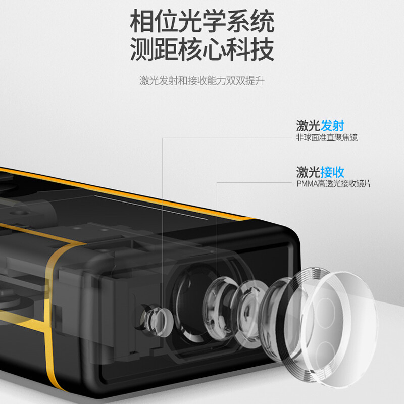 Shendawei Laser Distance Meter Infrared Room Measuring Instrument High-precision Handheld Infrared Distance Meter SW-M50 (range 50 meters)