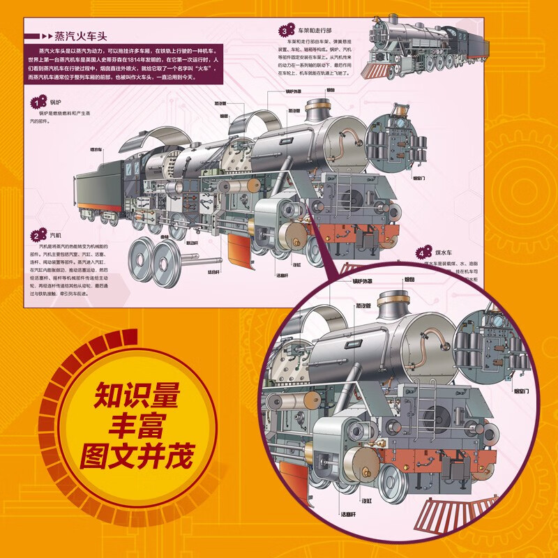 The secret of mechanical operation