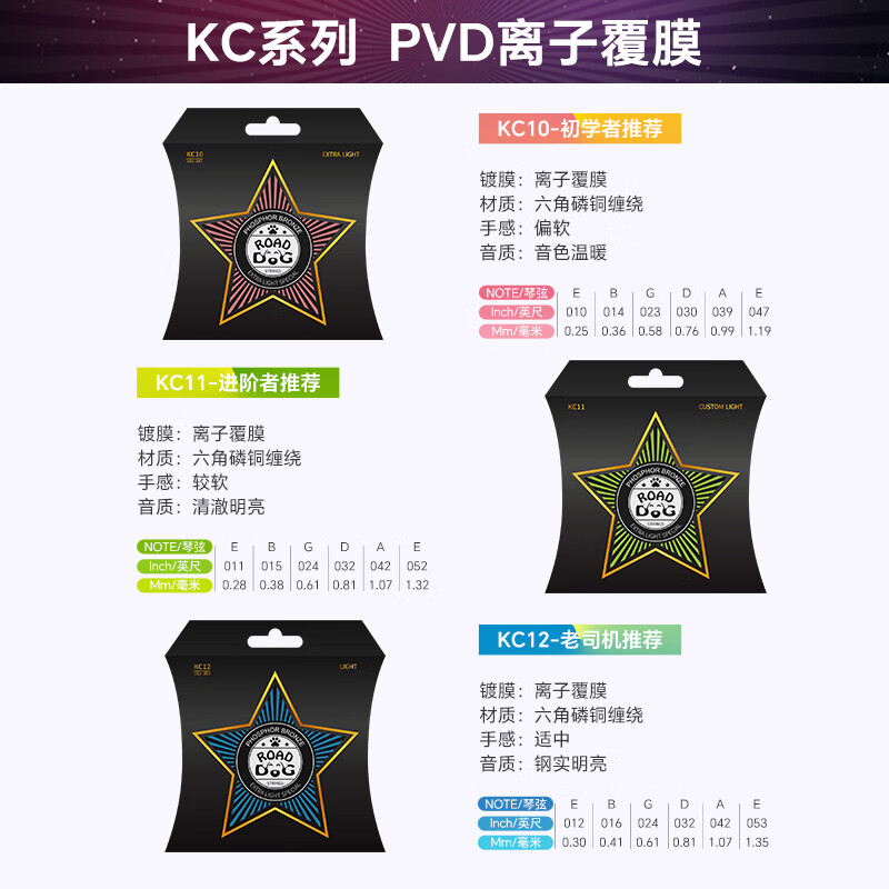 Road Dog Guitar Strings Complete Set of 6 Folk Acoustic Guitar Strings Set KC11 PVD Coated-Comfortable Feel 11-52