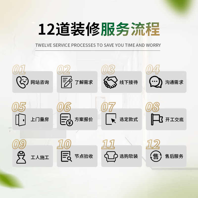 Jinzhao Decoration, partial decoration design of new and old houses, kitchen renovation, full package repair, free door-to-door measurement service, fixed price, Dongcheng District