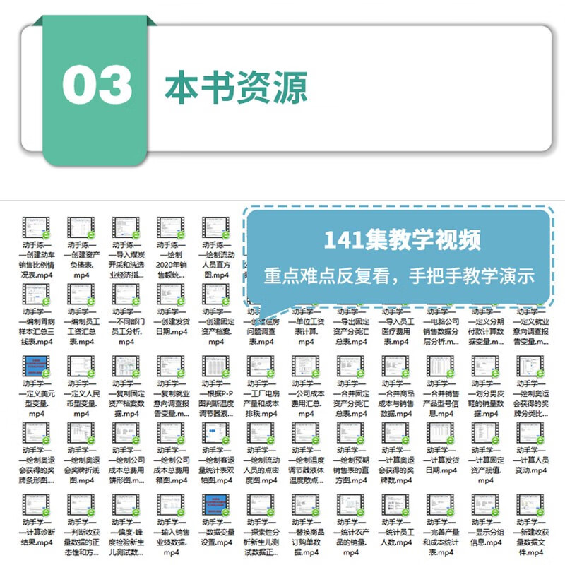 Chinese version of SPSS 28 Statistical analysis from entry to proficiency (practical case version) spss statistical analysis basic tutorial spss practical and statistical thinking advanced tutorial SPSS is actually very simple spss software