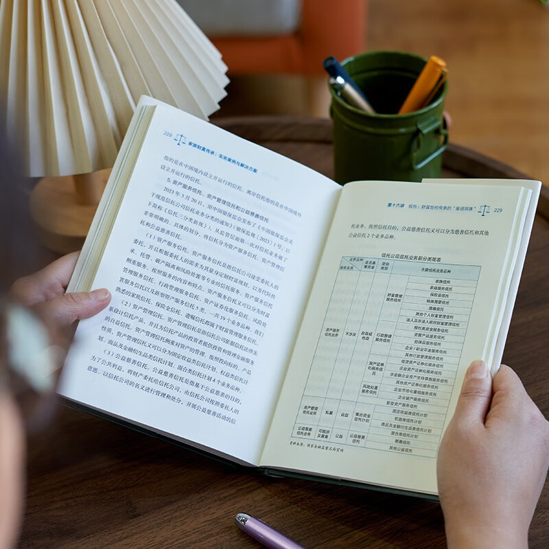 Family wealth inheritance practical cases and solutions