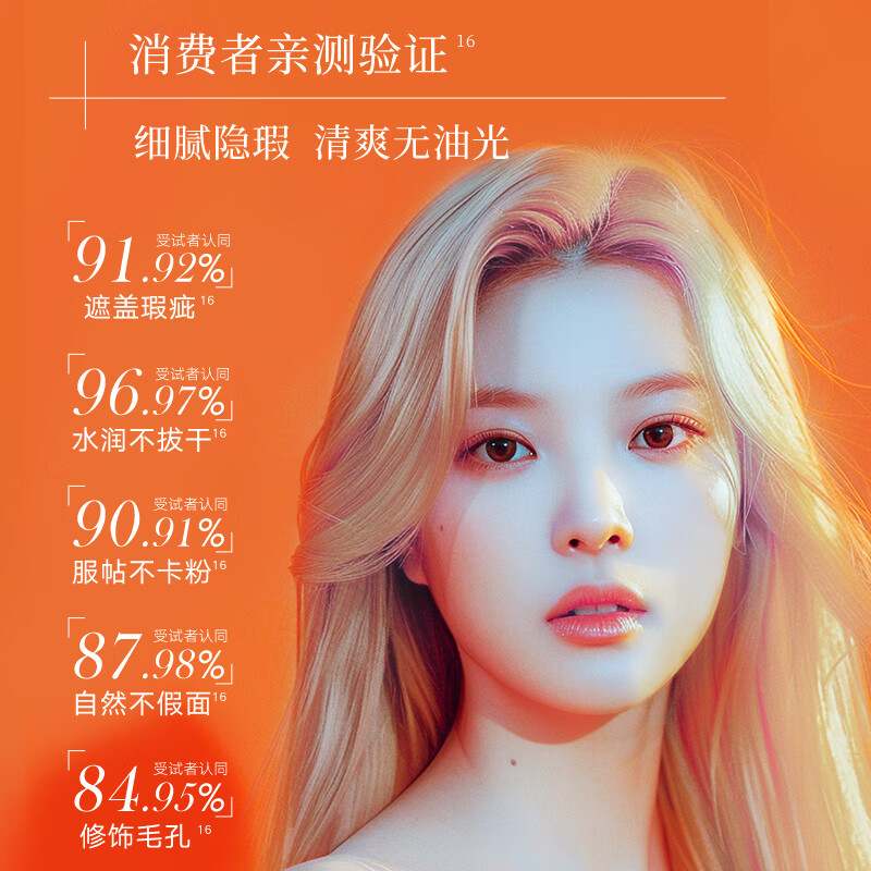 Jiumizi Isolation Cream, Sunscreen and Concealer, three-in-one, can modify the skin color and hold makeup without taking off the makeup for students and men, brighten the skin color and natural, pink 2-pack isolation