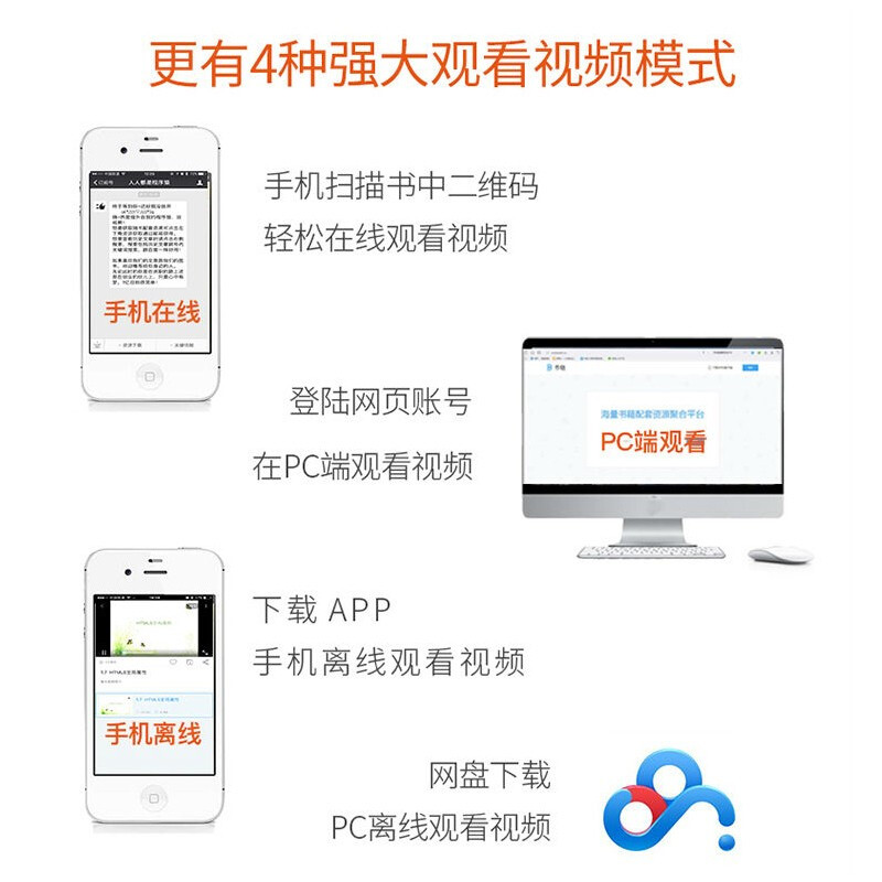 HTML5+css3+javascript from entry to proficiency, project development cases, practical books and tutorials (standard edition), web front-end development, web page design and production series