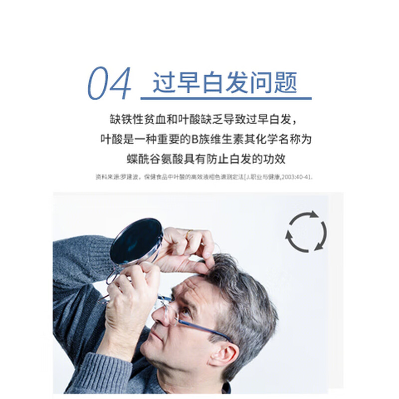 LOEON active folic acid tablets reduce high homocysteine for middle-aged and elderly people with white hair. Pentamethyltetrahydrovitamin b6b12 1 bottle trial pack. Original price 298 yuan/bottle/60 capsules*1 bottle