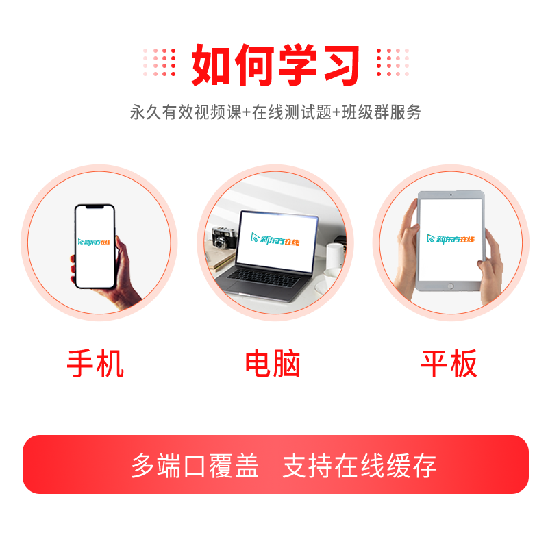 New Oriental Spanish Course European Standard Spanish Online Course Zero Basic C1/B2/A2 Introductory Self-Study Textbook Video Tutorial Spanish European Standard 0-A1 (Zero Basic) Exclusive Class Full Class + Level Test and Correction + Study Manual